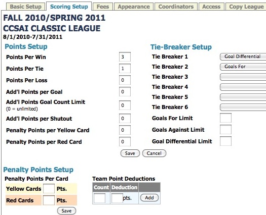 How To Win Tie Breakers! 